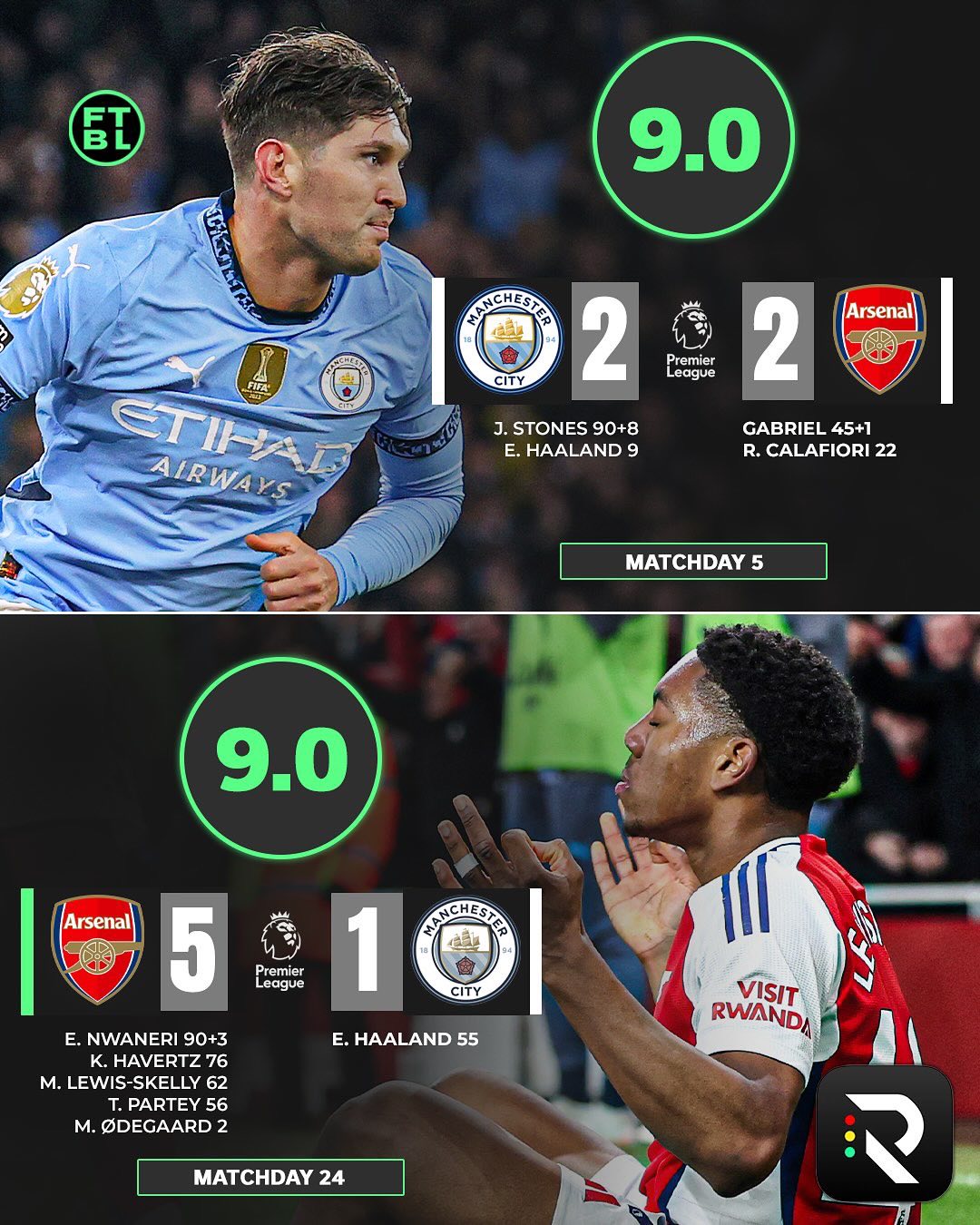 Kaiyun Sports-包含法甲窗口期再迎强敌，曼城强势反弹，主帅态度——气氛紧张，数据趋势出现新变化的词条