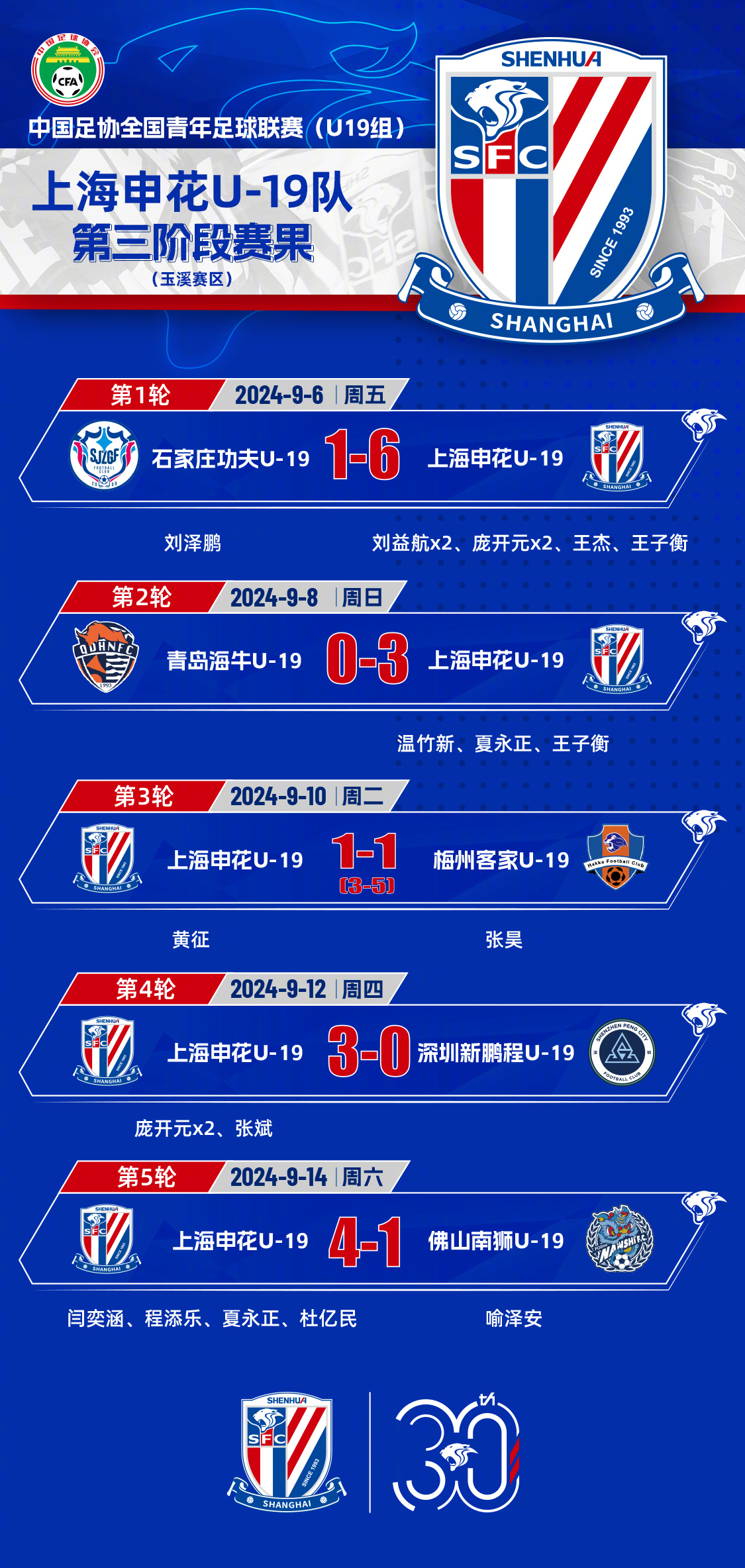 开云体育-今夜利物浦调整名单以备足总杯，主帅复盘环节打磨，话题不断，球队文化再被提及的简单介绍